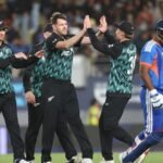 न्यूजीलैंड में टीम इंडिया का विजय अभियान खत्म, 6 साल बाद T20 में पहली हार; 87 रन से जीता कीवी टीम