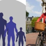 नीदरलैंड्स के लोग इतने लंबे कैसे हो गए? कभी यूरोप में थे छोटे कद के, अब दुनिया में सबसे लंबे लोगों में क्यों गिने जाते हैं